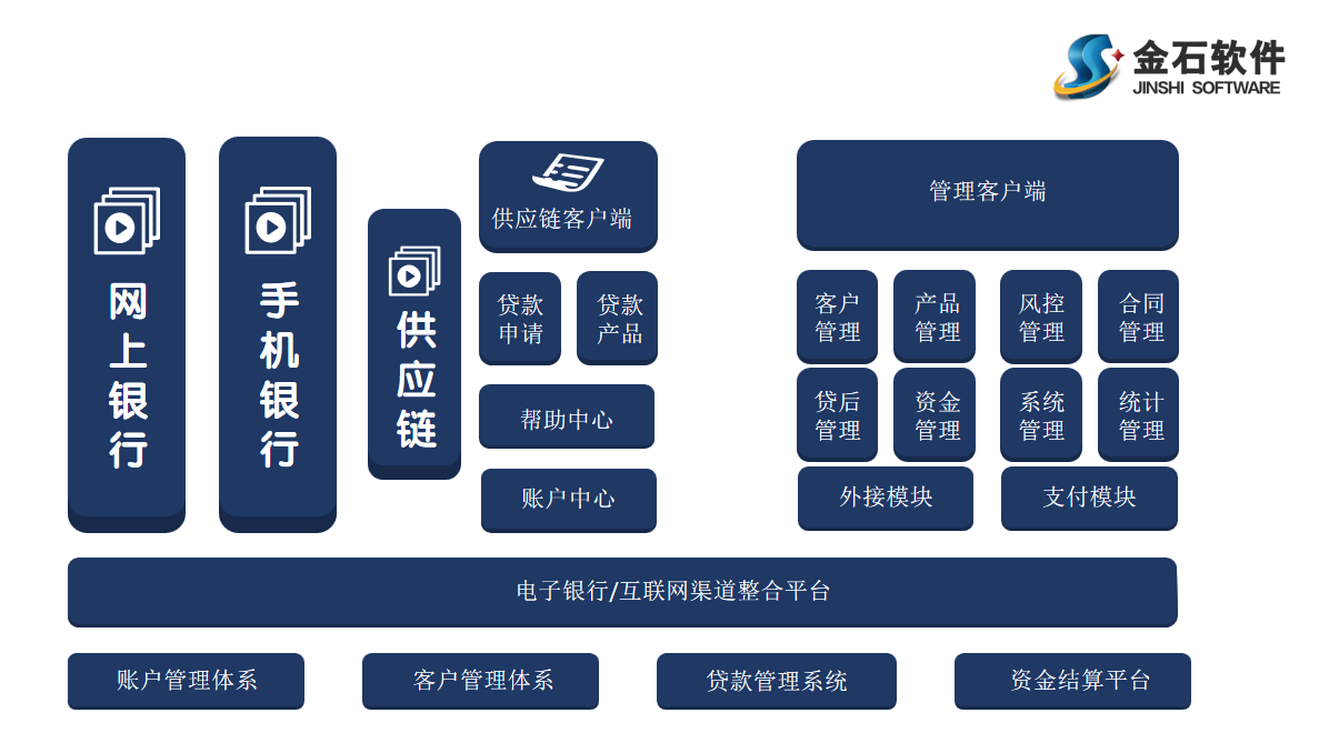 工程管理軟件
